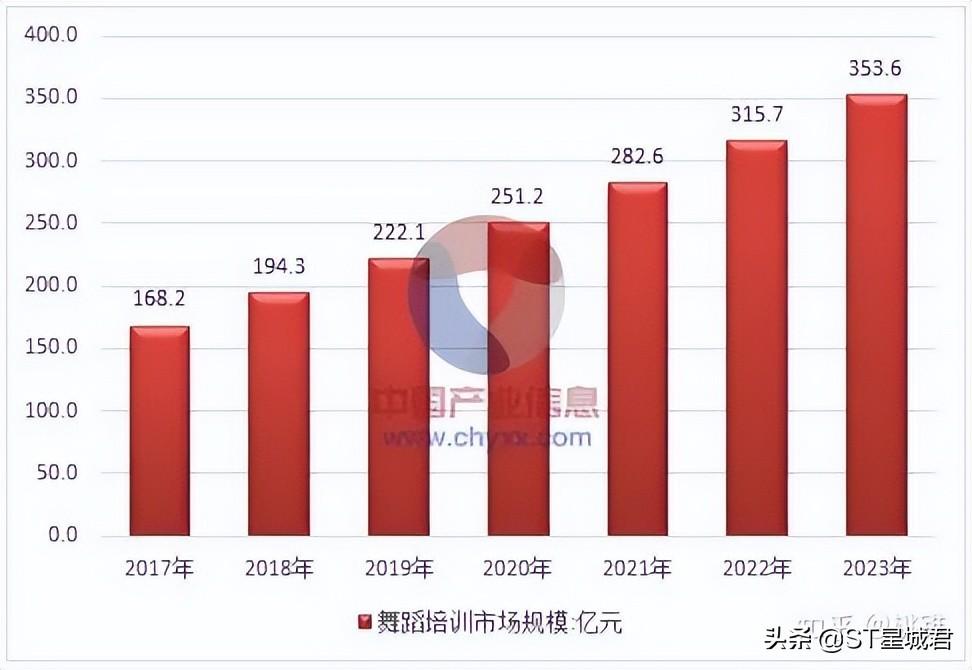 爵士板凳舞_大媽變身少女時代 自拍爵士壩壩舞mv爆紅_爵士舞招生宣傳語