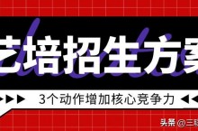幫助培訓(xùn)機(jī)構(gòu)增加核心競(jìng)爭(zhēng)力的招生宣傳方案