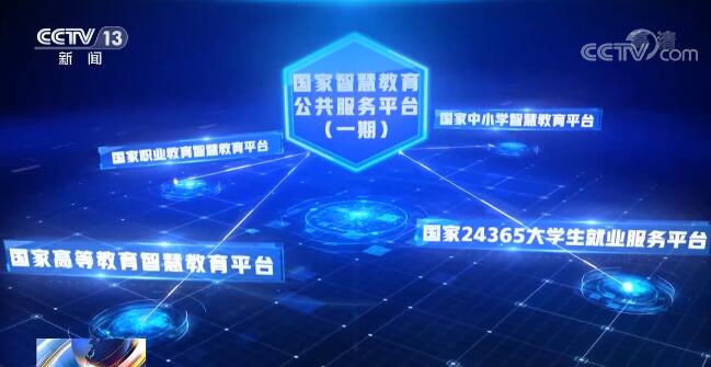 基礎設施即服務+平臺即服務+軟件即服務_養(yǎng)老護理員—家庭服務業(yè)規(guī)范化服務就業(yè)培訓指南_家庭教育服務平臺