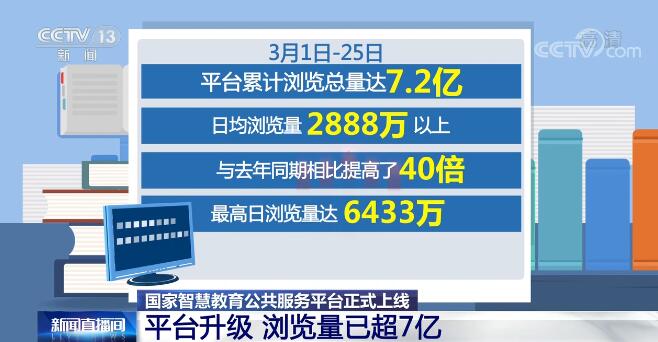 養(yǎng)老護理員—家庭服務業(yè)規(guī)范化服務就業(yè)培訓指南_基礎設施即服務+平臺即服務+軟件即服務_家庭教育服務平臺